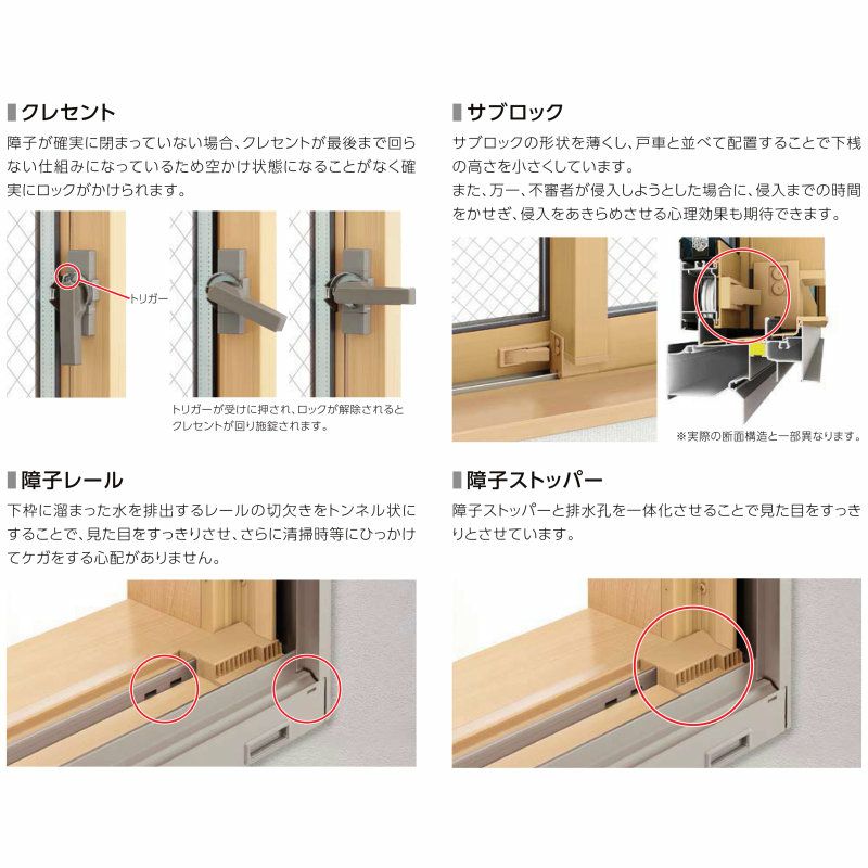 ⭕️アルミサッシ 玄関 引戸 実家を解体しますので処分です。