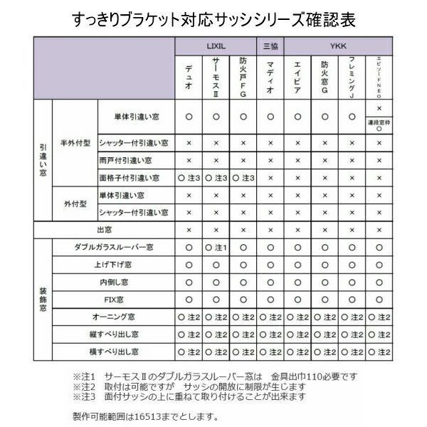 ヒシクロス面格子 TA W951～1050×H1451～1650mm オーダーサイズ壁付け/枠付けブラケット 面格子 後付け 菱 窓 防犯 換気 通風 採風 取付 リフォーム DIY 10枚目