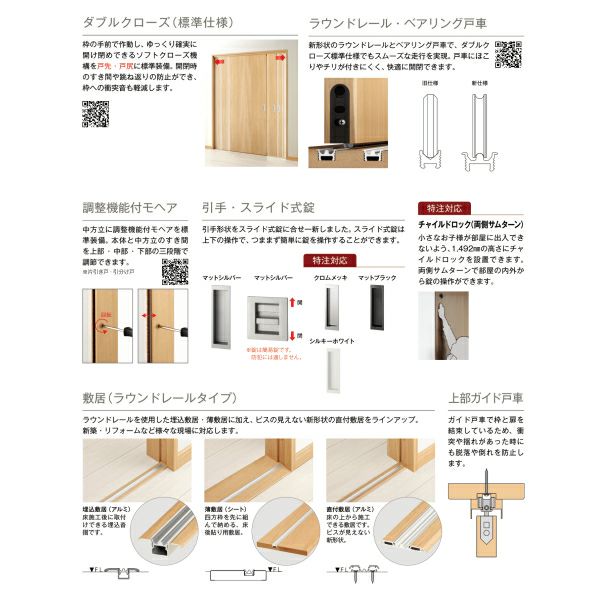 25年5月末販売終了】 室内引戸 片引き戸（2枚建） ラウンド