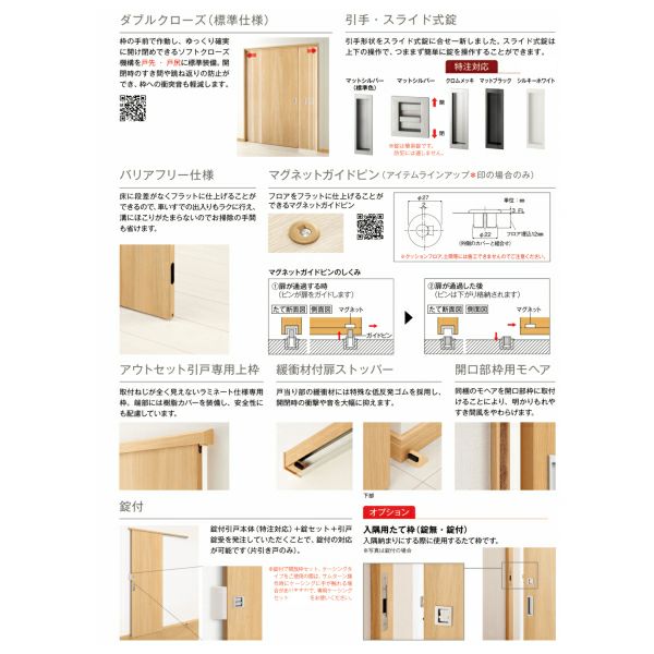 室内引戸 アウトセット引戸 上吊り 引戸 YKKap ラフォレスタ laforesta NCデザイン 錠無 錠付 ykk 建具 板戸 障子 おしゃれ  リフォーム DIY