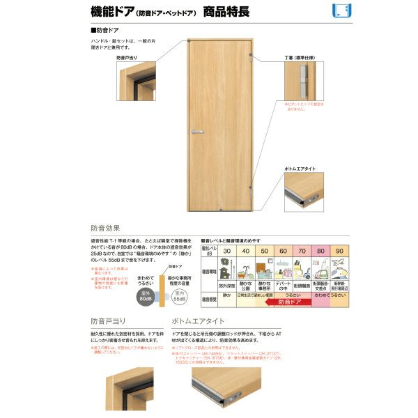 防音ドア ケーシング付枠 室内ドア YKKap ラフォレスタ laforesta TAデザイン 錠無 錠付 ykk 機能ドア 建具 板戸 障子  ケーシングセット おしゃれ リフォーム DIY | リフォームおたすけDIY