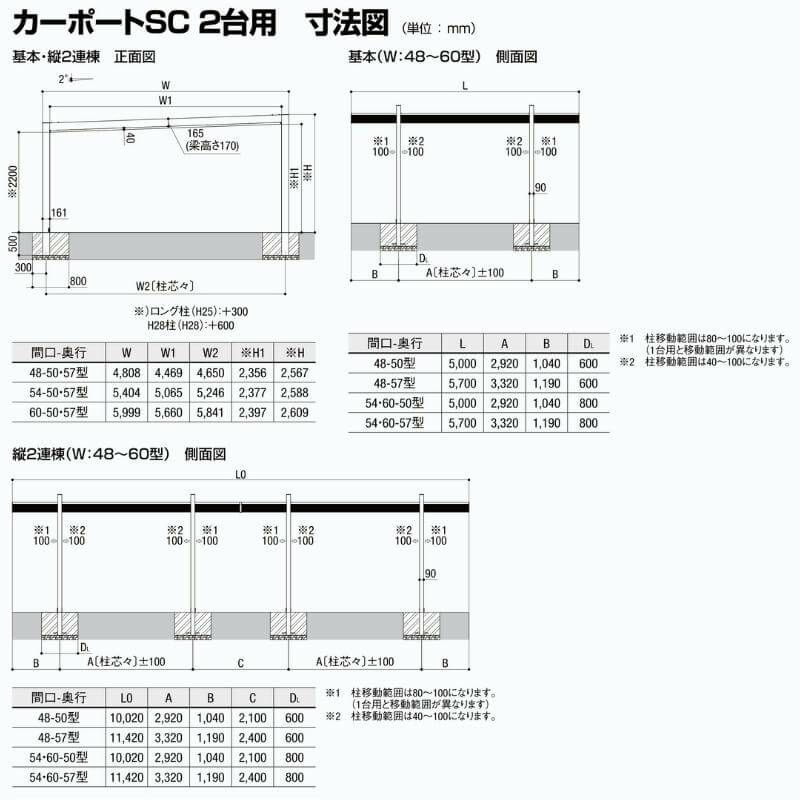 カーポート 2台駐車場 リクシル カーポートSC 2台用(基本) 54-50 カーポート 2台駐車場 リクシル カーポートSC 2台用(基本) 54-50
