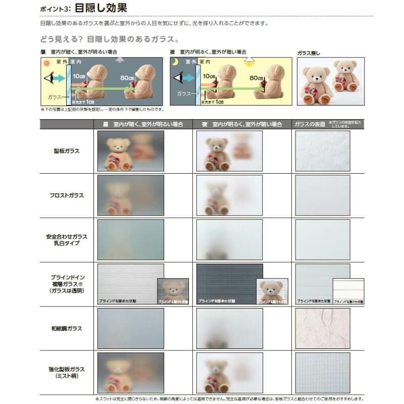 二重窓 内窓 インプラス 4枚建引き違い窓 和紙調単板ガラス5mm組子なし W1388～2000×H1901～2450mm LIXIL リクシル 引違い窓 サッシ 防音 断熱 内窓 2重 窓 室内 屋内 リフォーム DIY 3枚目