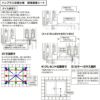 二重窓 内窓 インプラス リクシル 浴室仕様 タイル納まり 2枚建 引き違い窓 一般複層ガラス W550～1000×H258～600mm LIXIL 窓サッシ 断熱 リフォーム DIY 6枚目