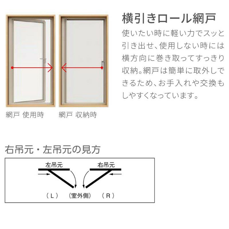 アルミサッシ 断熱アルミ窓 LIXIL 縦すべり出し窓(カムラッチ) サーモスA サッシ寸法 02622 W300×H2270 mm 複層