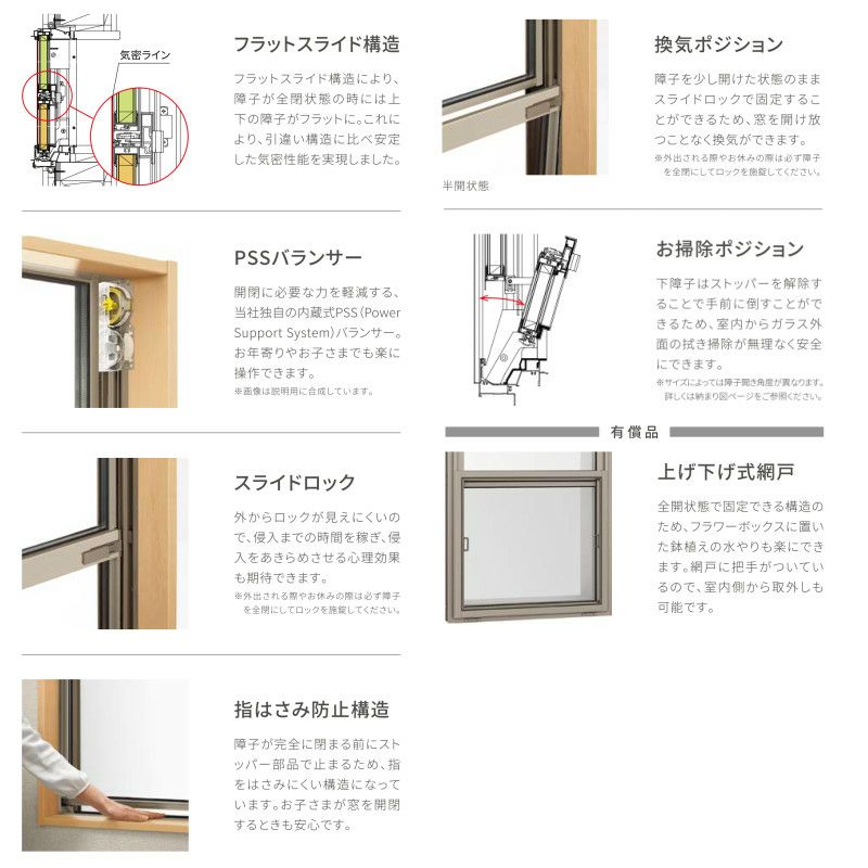 上げ下げ窓FS 07413 サーモスA W780×H1370mm 複層ガラス アルミサッシ リクシル トステム LIXIL TOSTEM 断熱 窓サッシ  アルミサッシ 窓 住宅用 家 おたすけ リフォーム DIY | リフォームおたすけDIY