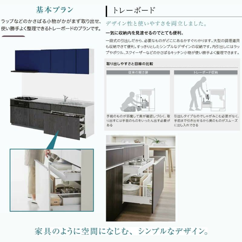 システムキッチン リクシル シエラS 壁付I型 基本プラン
