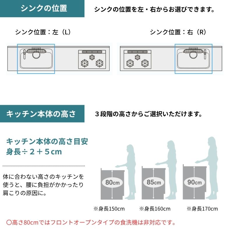 ユーアイ キッチンボード 一体型 モイス加工(スチームオーブン対応