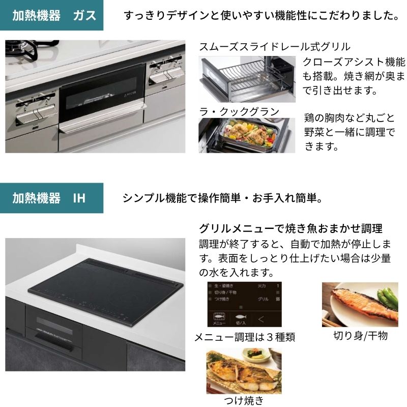 システムキッチン リクシル シエラS 壁付I型 開き扉プラン ウォール