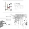 FIX窓(内押縁タイプ) 026023 サーモスA W300×H300mm 複層ガラス アルミサッシ リクシル トステム LIXIL TOSTEM 採光窓 固定サッシ 断熱 アルミサッシ 窓 住宅用 家  おたすけ リフォーム DIY 3枚目