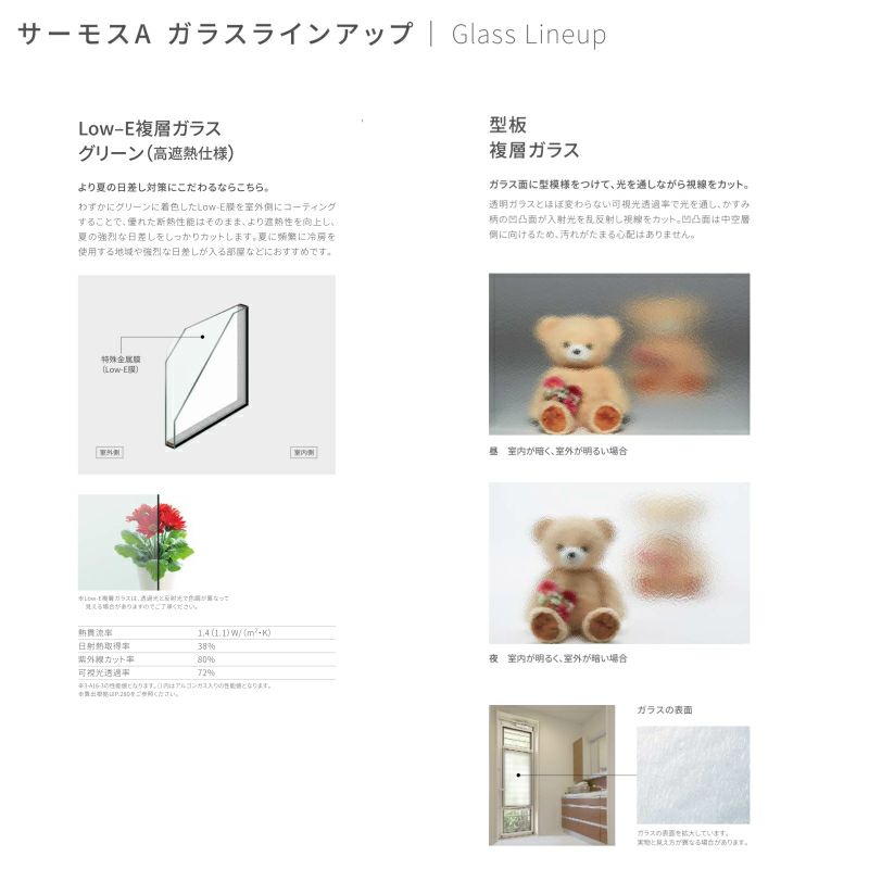 ⭕️【リフォーム用】アルミサッシ二重ガラス シャッター付き