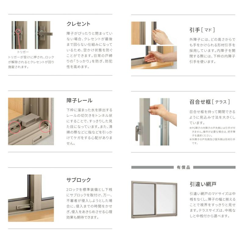 引き違い窓 サーモスA 特注 W1801～2100×H971～1170mm オーダーサイズ 複層ガラス アルミサッシ 2枚建 引違い窓 リクシル トステム LIXIL TOSTEM アルミサッシ 窓 住宅用 家  おたすけ リフォーム DIY 3枚目
