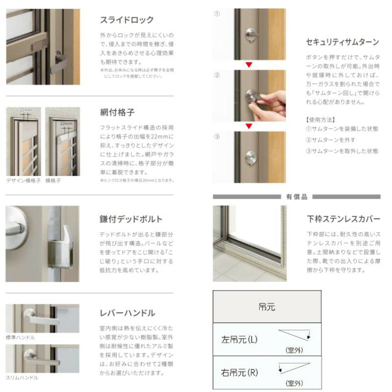 LIXIL ロンカラーガラスドア 内付型 06518 W650×H1841mm 勝手口