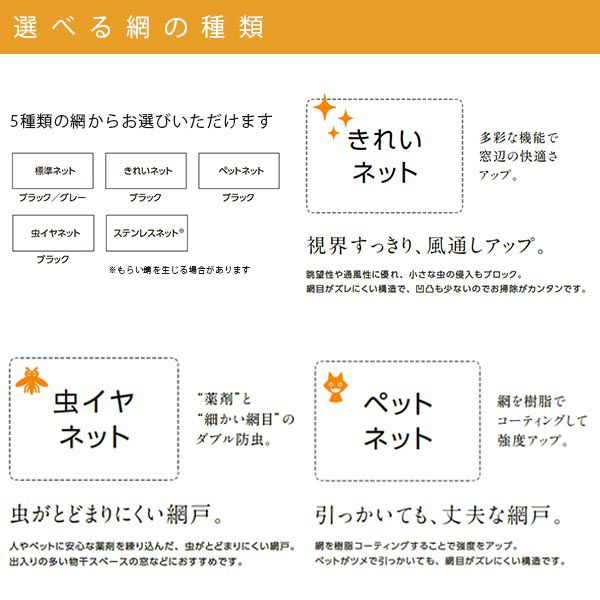 網戸リフォーム網戸  引違い網戸 太框タイプ オーダーサイズ 窓／テラスサイズ 1枚 採寸W229-1540mm 採寸H1590-1999mm LIXIL リクシル純正 窓 交換 DIY 5枚目