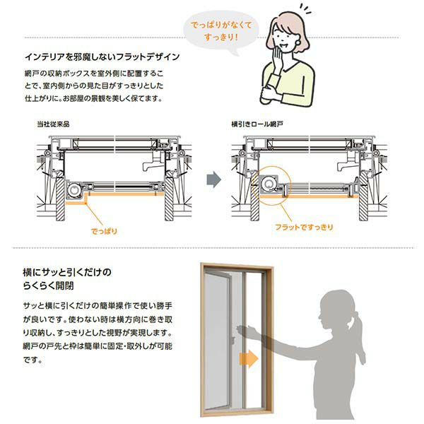 網戸 リフォーム網戸 横引きロール網戸 オーダーサイズ 窓サイズ 1枚 採寸W180-800mm 採寸H1000-1530mm LIXIL リクシル純正 窓 交換 DIY 5枚目