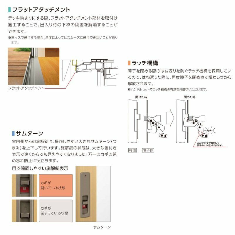 勝手口引き戸 07420 サーモスL ガゼリアN スライド W780×H2030mm LIXIL リクシル アルミサッシ 樹脂サッシ 断熱  樹脂アルミ複合窓 引戸 ドア 樹脂窓 ハイブリッドサッシ 住宅用 家 おたすけ リフォーム DIY