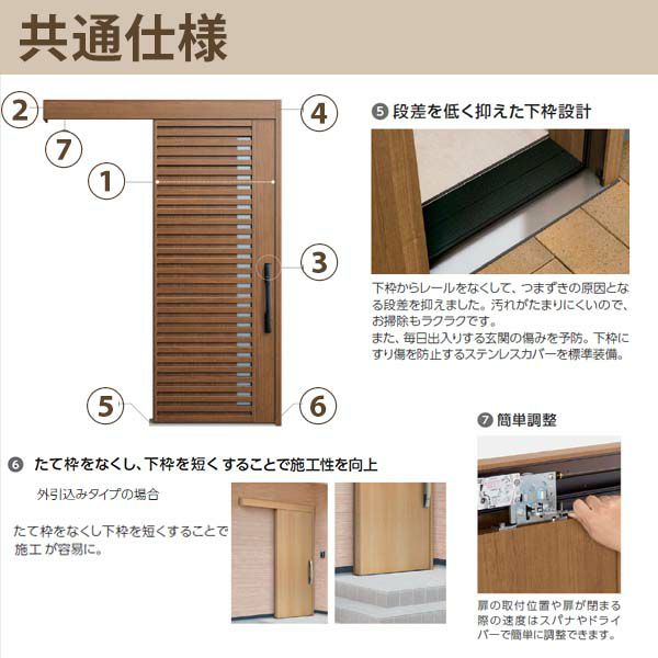 YKKAP  電気錠用コンコード玄関スライディングドア用ハンドルセット YKKAP 電気錠用コンコード玄関スライディングドア用ハンドルセット