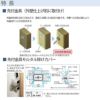 YKK 窓まわり 玄関 外部ひさし ひさし 庇 シンプルモダン 上吊りひさし 出幅600mm×W1000mm 照明なし 先付用 先付け金具付 リフォーム DIY 5枚目