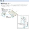 YKK 窓まわり 玄関 外部ひさし ひさし 庇 シンプルモダン 上吊りひさし 出幅900mm×W2500mm 照明なし 先付用 先付け金具付 リフォーム DIY 4枚目