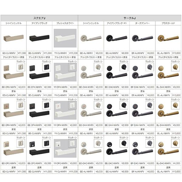 リクシル 室内ドア 建具 ラシッサUD 標準ドア 3枚丁番 木質面材 リクシル 室内ドア 建具 ラシッサUD 標準ドア 3枚丁番 木質面材