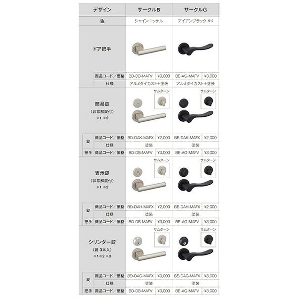 リクシル 室内ドア 建具 ラシッサUD 標準ドア 3枚丁番 木質面材 リクシル 室内ドア 建具 ラシッサUD 標準ドア 3枚丁番 木質面材