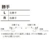 リクシル 室内引戸 ラシッサUD 上吊方式 片引戸 Wソフトモーション 木質面材 HHD ノンケーシング枠 採光タイプ2020/2220/2620 LIXIL 扉 室内引き戸 ドア 交換 リフォーム DIY 【リフォームおたすけDIY】 3枚目