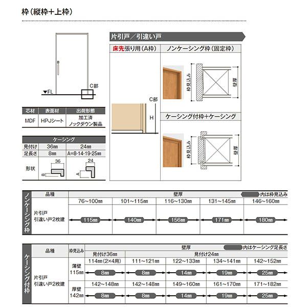 リクシル 室内引戸 ラシッサUD 上吊方式 片引戸 自閉機能 木質面材 HAA ノンケーシング枠 パネルタイプ 2020/2220/2620 LIXIL  扉 室内引き戸 ドア 交換 リフォーム DIY 【リフォームおたすけDIY】 | リフォームおたすけDIY