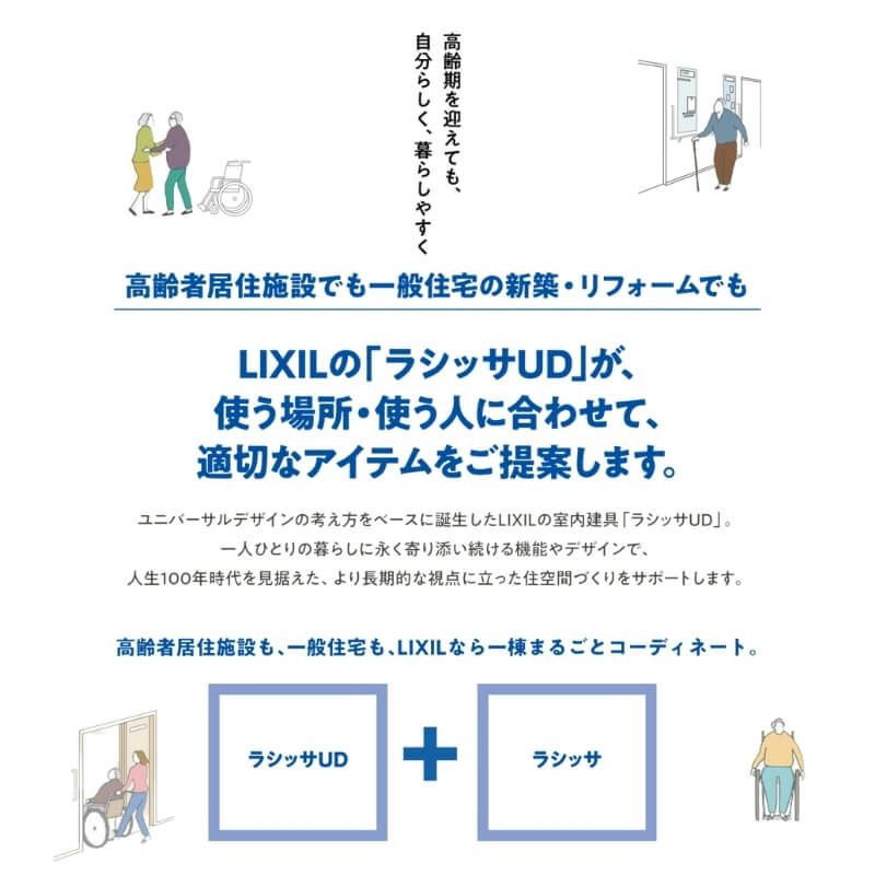 リクシル 室内引戸 ラシッサUD 上吊方式 引違い戸2枚建て Wソフトモーション 木質面材 HHC ケーシング付枠 採光タイプ2120/2320/2720 LIXIL 室内引き戸 ドア 交換 リフォーム DIY 【リフォームおたすけDIY】 4枚目