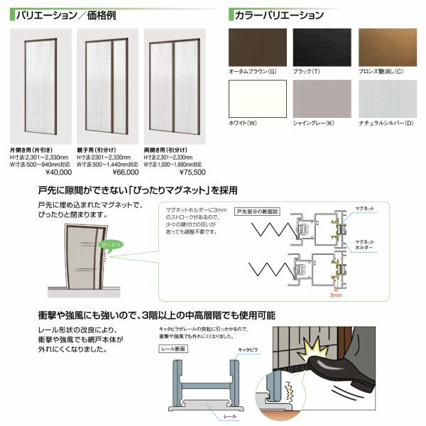 網戸 後付用 しまえるんですα 174194～174206 巾Aw1740×高さAh1940～2060mm クローザカバー納まり 両開き用 両側収納 リクシル LIXIL 横引き 引き分け収納網戸 5枚目