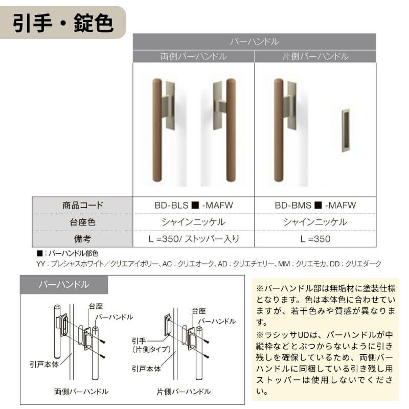リクシル 室内引戸 ラシッサUD 上吊方式 引込み戸 自閉機能 木質面材 戸袋ユニットあり HHEノンケーシング枠 採光タイプ 2020/2220/2620 室内引き戸 ドア 交換 リフォーム DIY 【リフォームおたすけDIY】 11枚目
