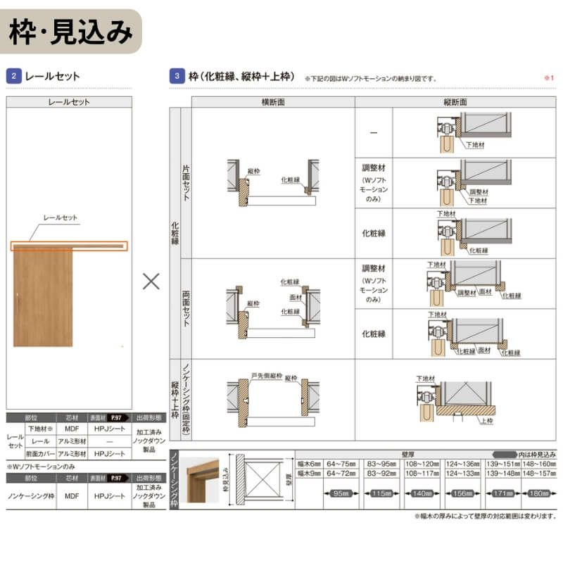 リクシル 室内引戸 ラシッサUD アウトセット方式  片引戸 自閉機能 フリーストップ 木質面材 HHD ノンケーシング枠/化粧縁 採光タイプ 2020/2220/2620 DIY 8枚目
