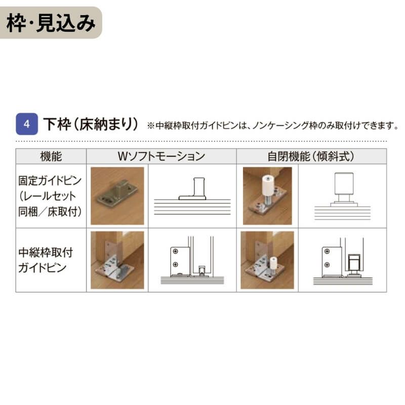 リクシル 室内引戸 ラシッサUD アウトセット方式  片引戸 自閉機能 フリーストップ 不燃面材 HAA ノンケーシング枠/化粧縁 パネルタイプ 2020/2220/2620 DIY 8枚目