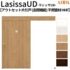 リクシル 室内引戸 ラシッサUD アウトセット方式  片引戸 自閉機能 フリーストップ 不燃面材 HHFノンケーシング枠/化粧縁 採光タイプ 2020/2220/2620 DIY 2枚目