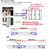 持出し網戸 オーダーサイズ LIXIL 障子1枚W233～590mm レール内々H201～577mm 3・4枚引き違い用2枚セット 持ち出し網戸 リクシル トステム 引違い サッシ DIY 3枚目