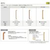 現地組立必要 リクシル ラシッサUD 玄関収納 下駄箱 扉あり 1色仕様 6列4段 W1809mm×H1585mm 24名分/48足分 キャビネット シューズボックス LIXIL 玄関 組み立て DIY 【リフォームおたすけDIY】 4枚目