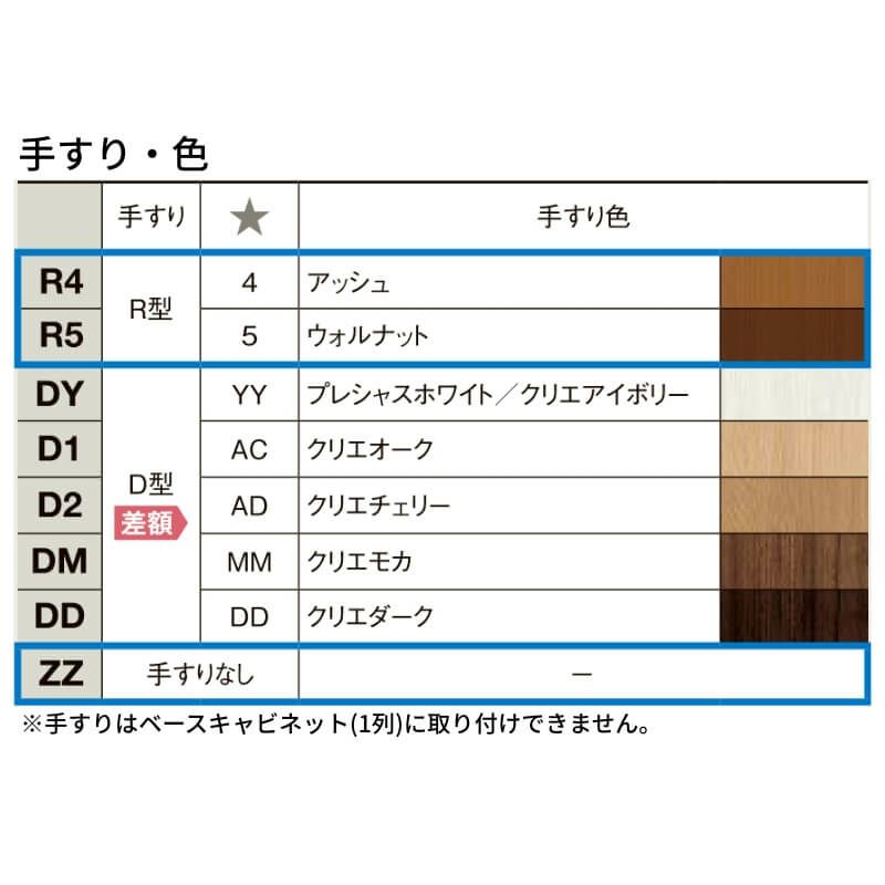 現地組立必要 リクシル ラシッサUD 玄関収納 下駄箱 扉あり 1色仕様 8列4段 W2412mm×H1585mm 32名分/64足分 キャビネット シューズボックス LIXIL 玄関 組み立て DIY 【リフォームおたすけDIY】 8枚目