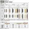 断熱玄関引戸(引き戸) 一番町K3 ランマ無し 2枚建戸 23型( 華簾) LIXIL/TOSTEM 玄関ドア リフォーム DIY 4枚目