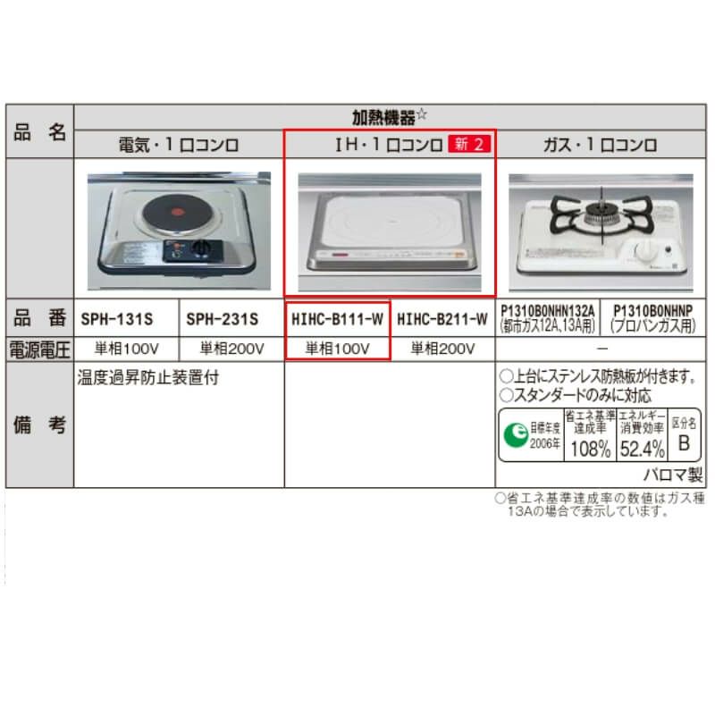 LIXIL ミニキッチン オープンタイプ ハーフユニット 間口90cm(900mm) IHヒーター100V DMK09HG(W/N)(D)(1/2)F100(R/L) コンパクトキッチン 流し台 リフォーム 6枚目