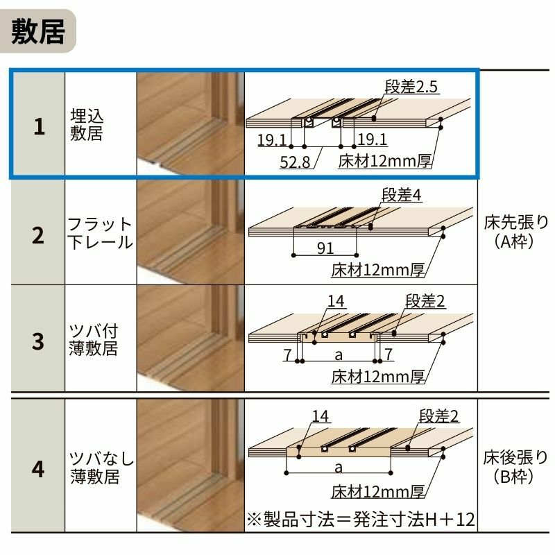 オーダーサイズ リクシル ラシッサＳ 室内引戸 Vレール方式 引違い戸4枚建 ASHF-LGL ノンケーシング枠 W2341～3949㎜×Ｈ1728～2425㎜ 5枚目