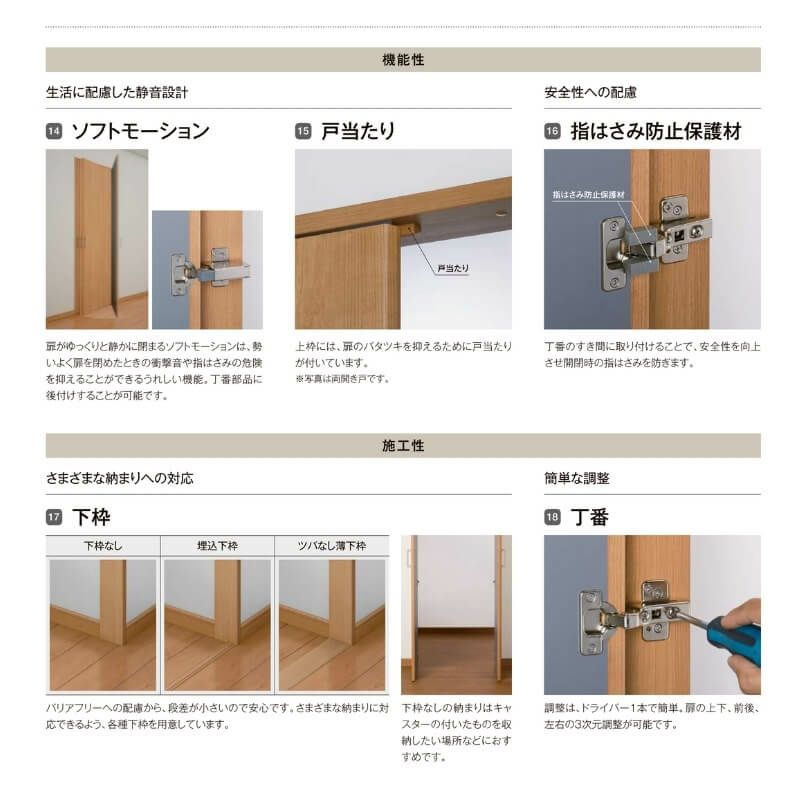 オーダーサイズ リクシル ラシッサS クローゼットドア 両開き戸 LAA ノンケーシング枠 W553～1188㎜×H1178～1823㎜ 押入れ 棚 リフォーム DIY 5枚目