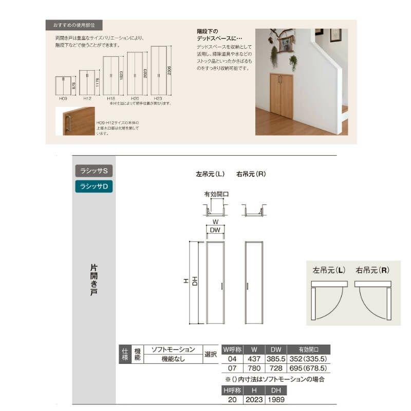 目に優しい トレーサーボード A4 – Santek Display Specialist