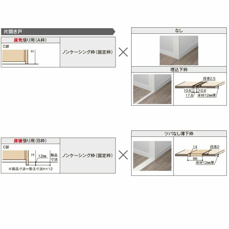 オーダーサイズ リクシル ラシッサS クローゼットドア 片開き戸 LAA ノンケーシング枠 W620～852㎜×H1823～2425㎜ 押入れ 棚 リフォーム DIY 9枚目