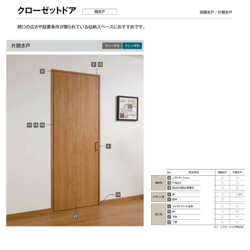 オーダーサイズ リクシル ラシッサS クローゼットドア 片開き戸