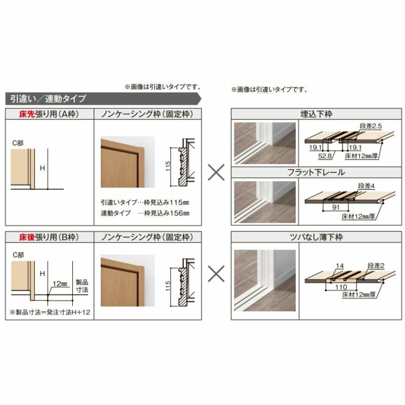 オーダーサイズ リクシル ラシッサS クローゼットドア 引戸 引違いタイプ LAA ノンケーシング枠 W912～1992㎜×H628～2425㎜ 押入れ 棚 リフォーム DIY 9枚目