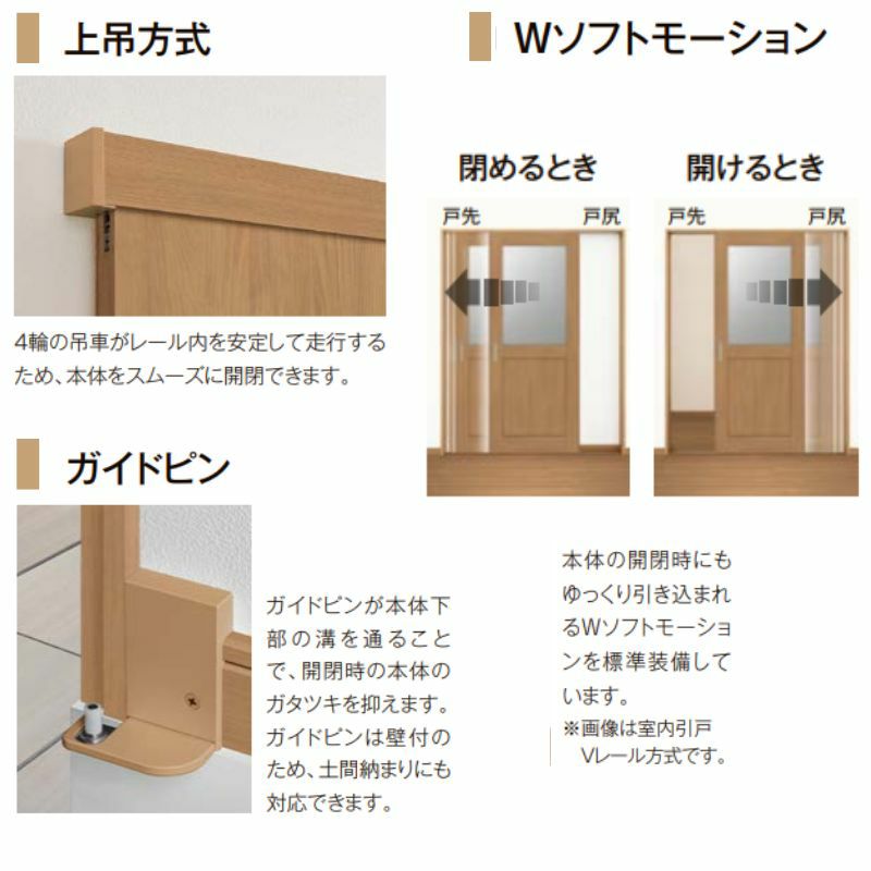 オーダーサイズ リクシル ラシッサS クローゼットドア 引戸 アウトセットタイプ LAA DW540?990×DH1700?2368mm 押入れ 棚 リフォーム DIY 10枚目