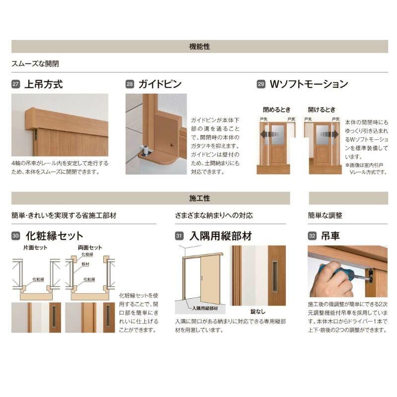 オーダーサイズ リクシル ラシッサS クローゼットドア 引戸 アウトセットタイプ LZB DW540?990×DH1700?2368mm 押入れ 棚 リフォーム DIY 5枚目
