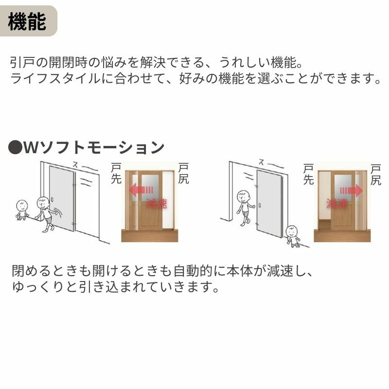 オーダーサイズ リクシル ラシッサＳ 可動間仕切り 上吊方式 引違い戸2枚建 ASMHH-LGM ケーシング付枠 W1092～1992㎜×Ｈ1750～2425㎜ 3枚目
