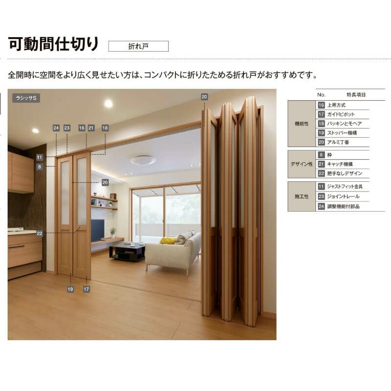 (6セット分)MZA931 可動間仕切り折れ戸　本体用部品セット ラシッサ 可動間仕切り 6枚建 折れ戸 ラシッサS パネルタイプ