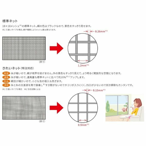 網戸 固定式網戸 縦すべり出し窓(オペレーター) 03607(内法呼称03307