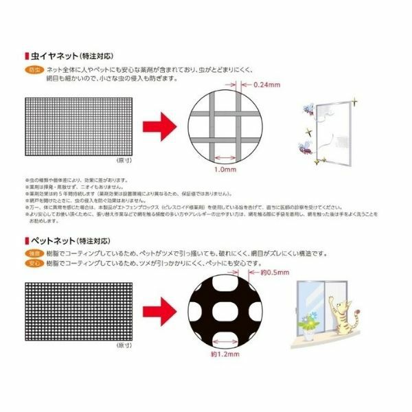 網戸 引違い網戸(中桟付/無し) 16520(内法呼称16220)用 サーモス
